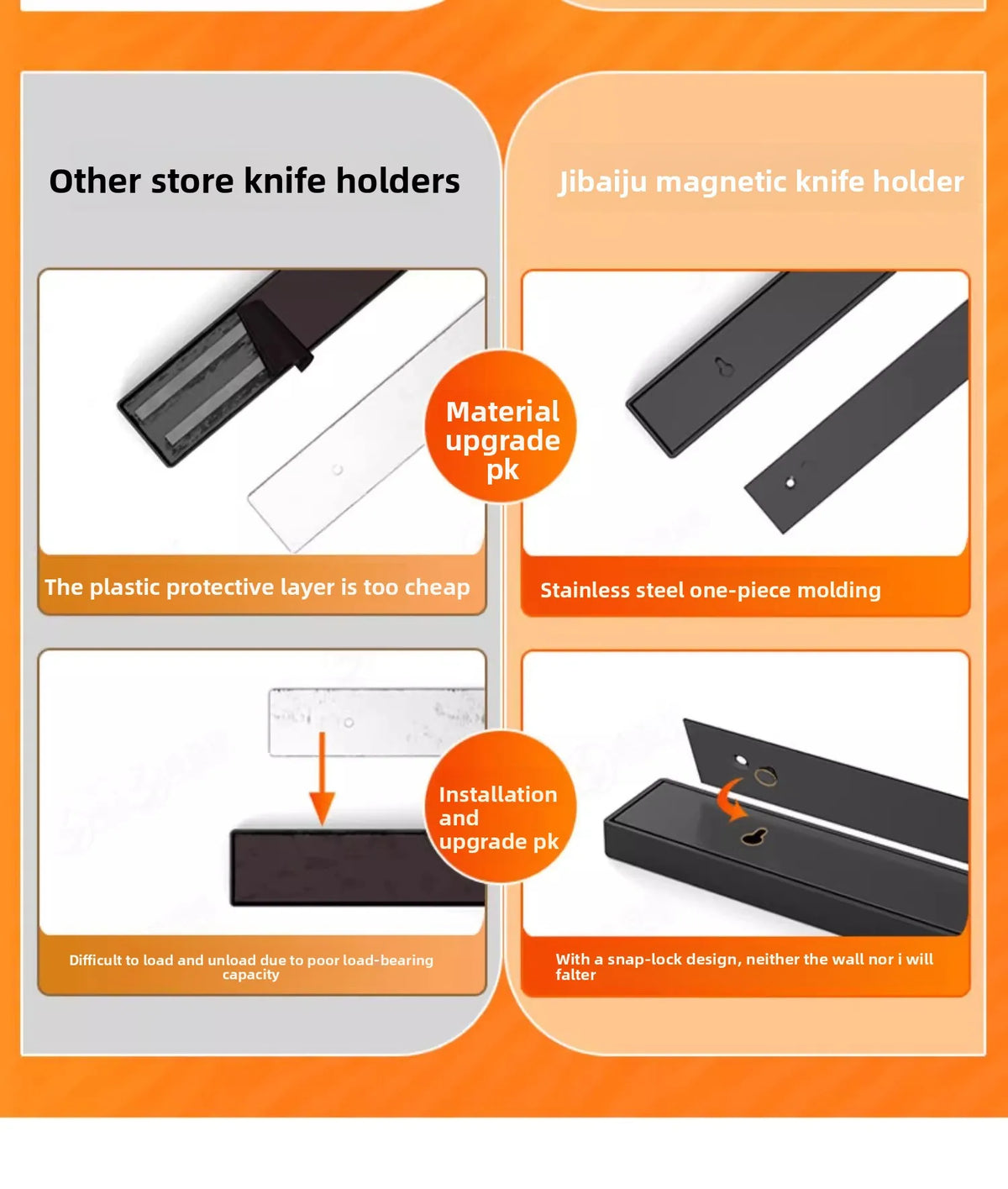 No Drill Magnetic Knife Holder Wall Strong Magnet