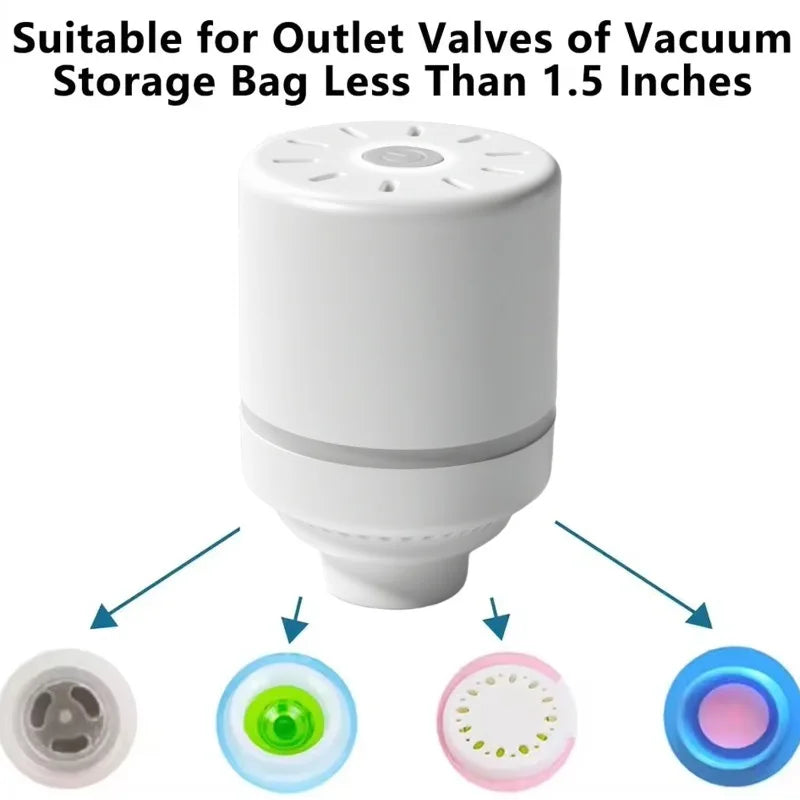 Compressed Bag Electric Pump Travel Vacuum Bag Pump