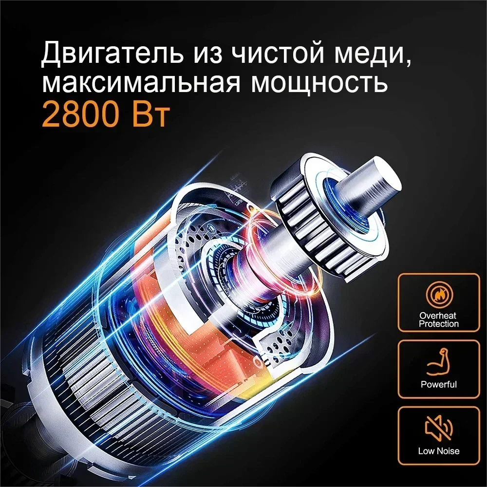 2800w Electric Meat Grinder Heavy Duty Grinder Electric