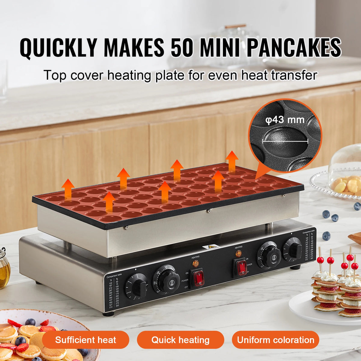 Succebuy 50pcs Mini Dutch Pancake Maker Dorayaki Baker