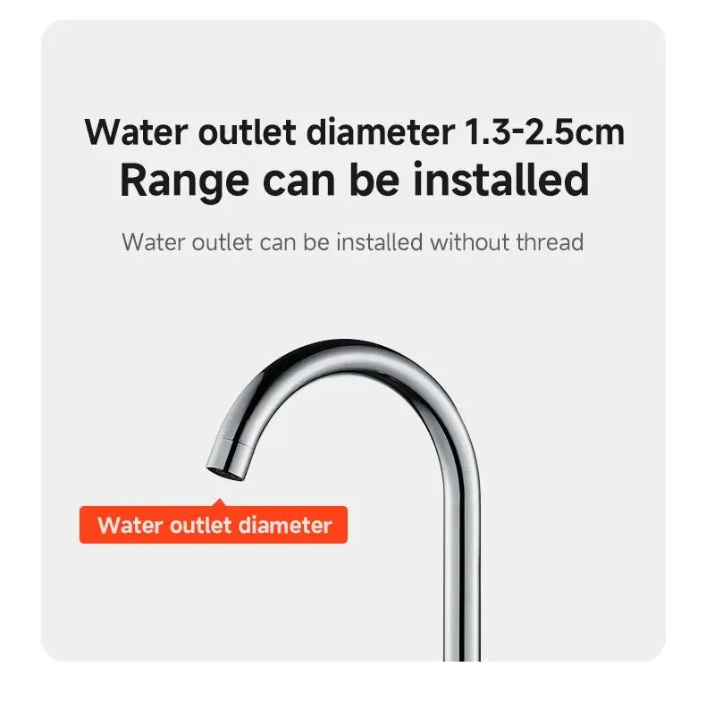 Modes Universal Faucet Extenders Adapter 360 Rotation Filter
