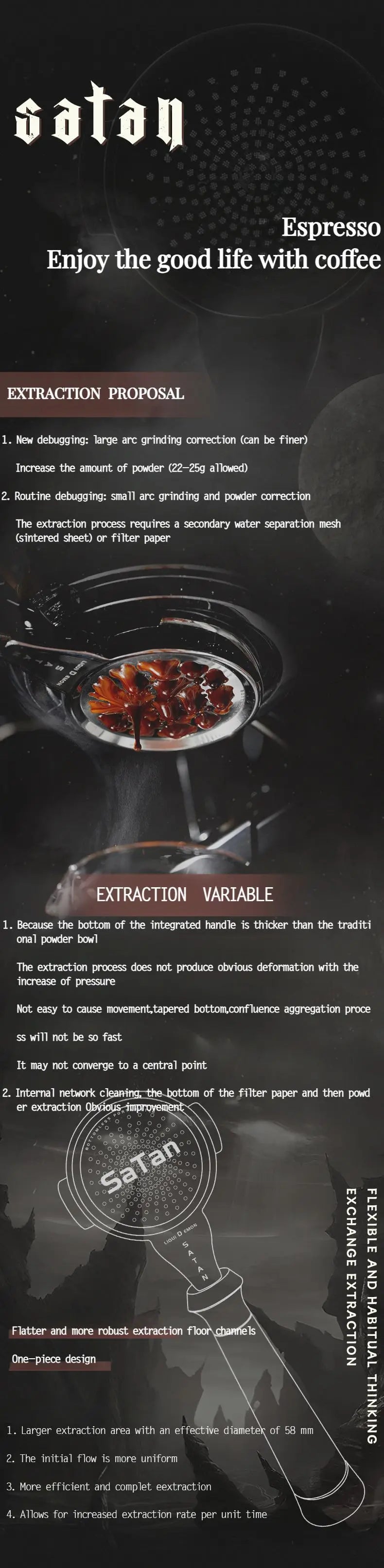 Muvna Espresso One-Piece Portafilter Satan Series 58mm E61