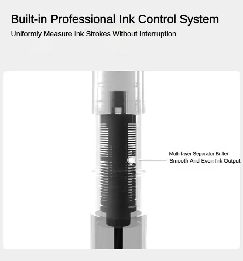 Kasimir 84/24 Direct-Liquid Acrylic Marker Soft Brush Paint