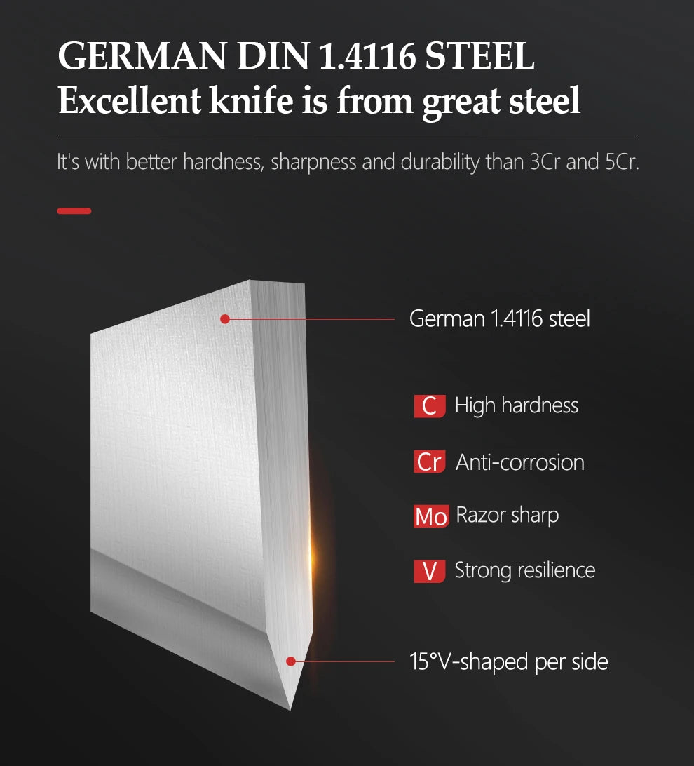 Xinzuo 1-5pcs Stainless Steel Knives Germany 4116 Steel