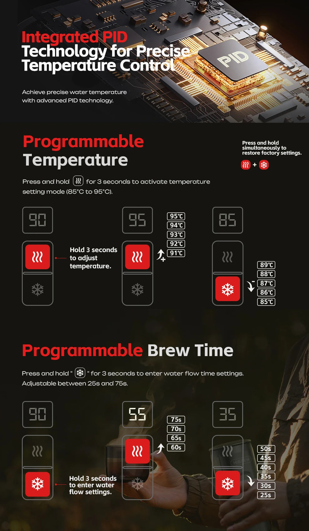 Hibrew H4c Espresso Coffee Machine 3in1 Travel Coffee