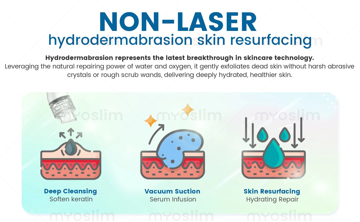14 In Hydro Beauty Skin Care Master Machine