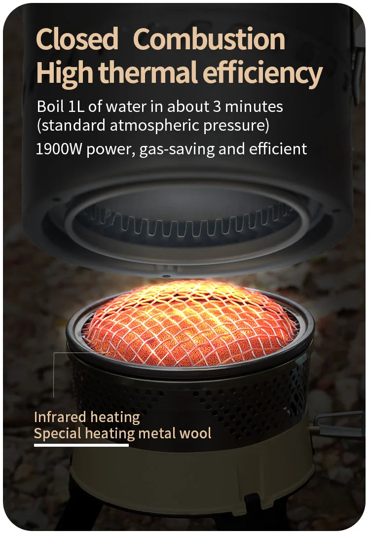 Brs-Ts19 Reactive Stack Heat Cooking System Pot/Jet Burner