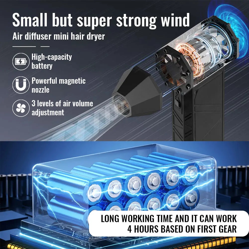 130000rpm Turbofan High Power Jet Fan Brushless Motor