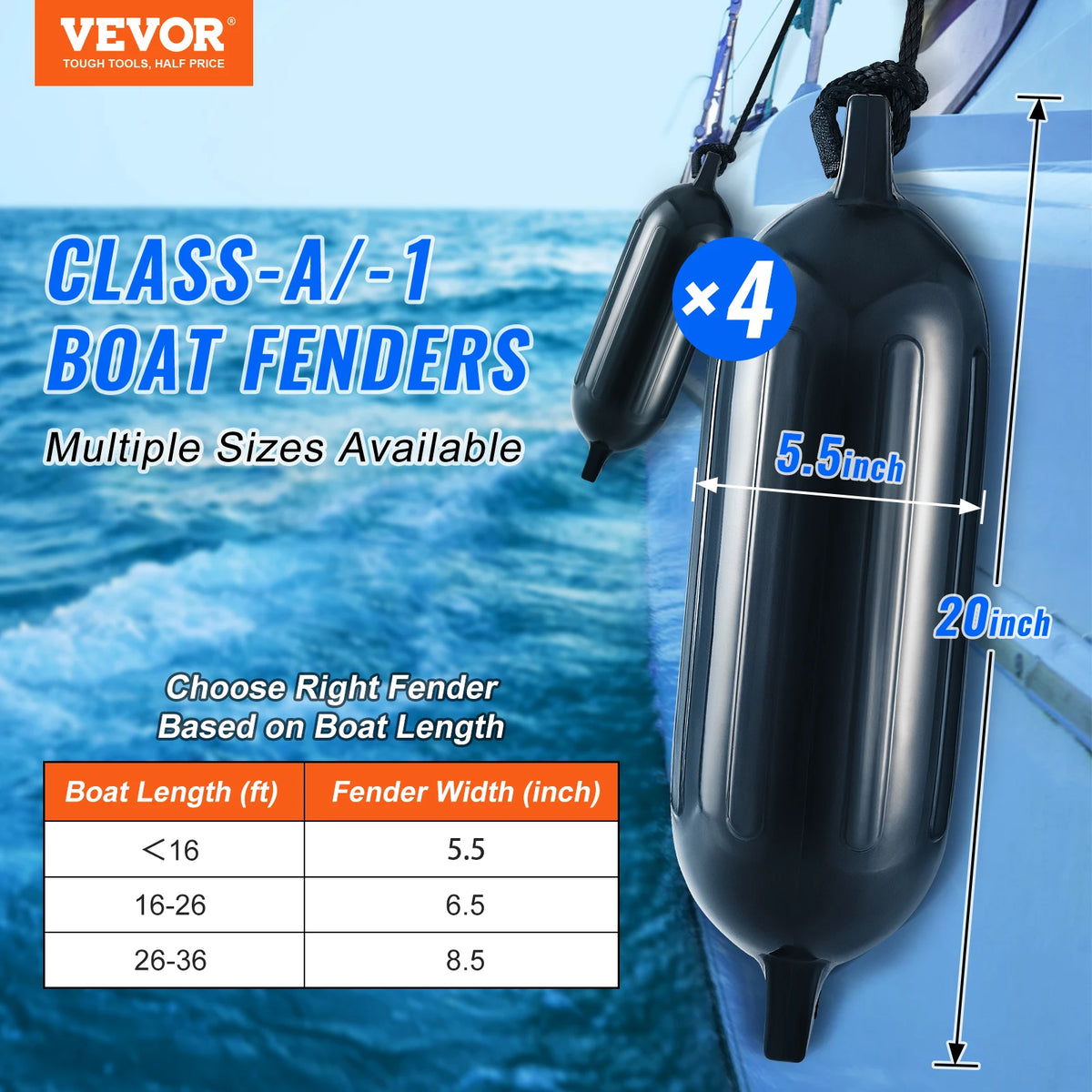 Succebuy Inflatable Ribbed Fender Center Holes Marine Boat