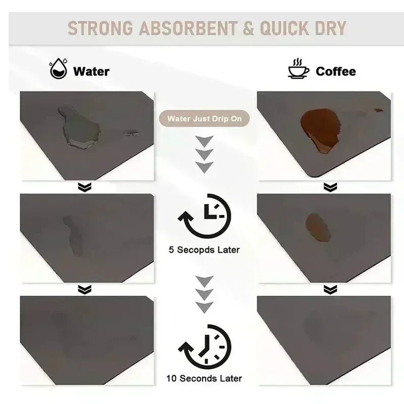 Dish Drain Pad Checkerboard Design Decor Diatomaceous Earth