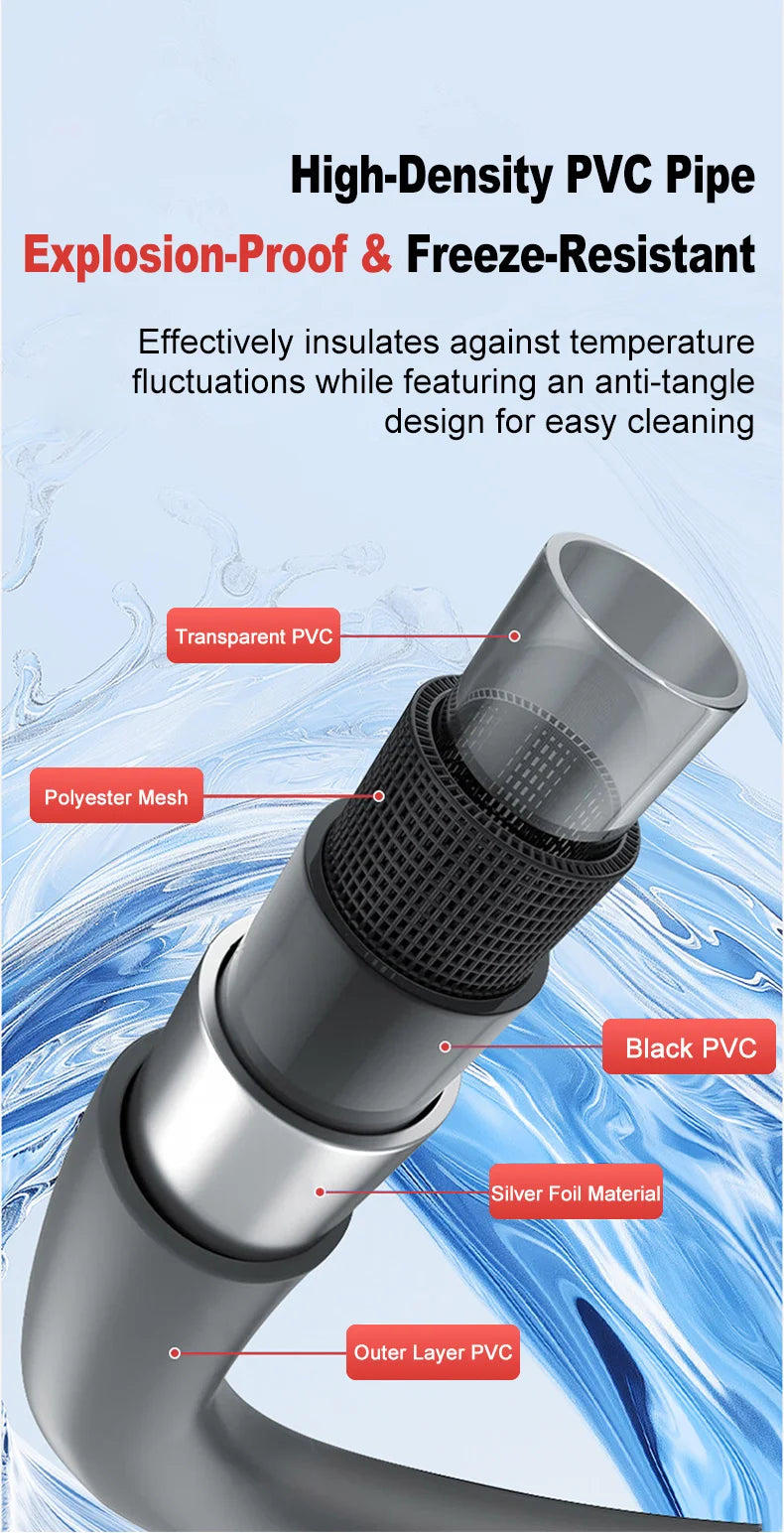 Eafc Cordless High Pressure Cleaning Car Washer 100bar