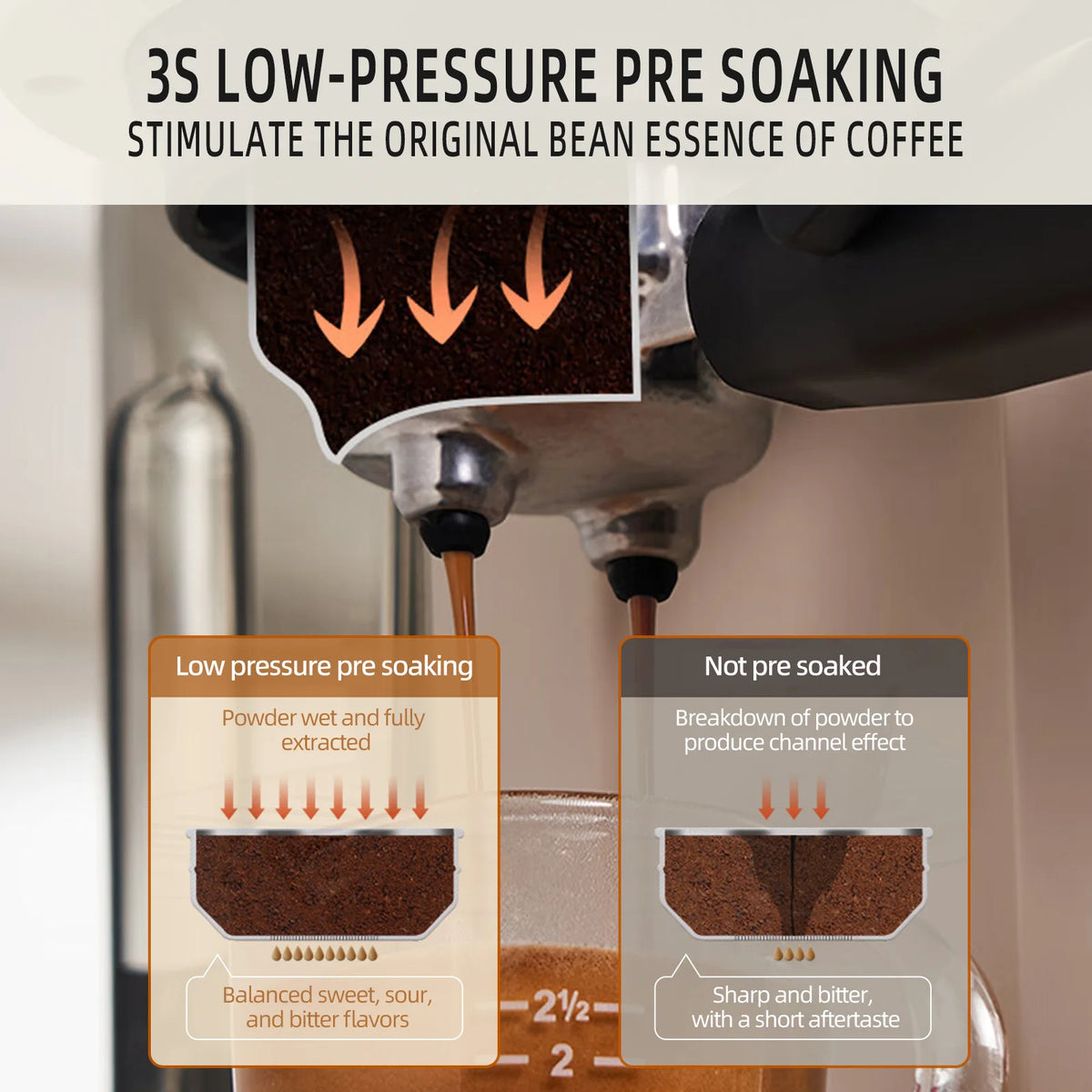 Mcilpoog Ac510 19bar Semi Automatic Coffee Espresso Machine