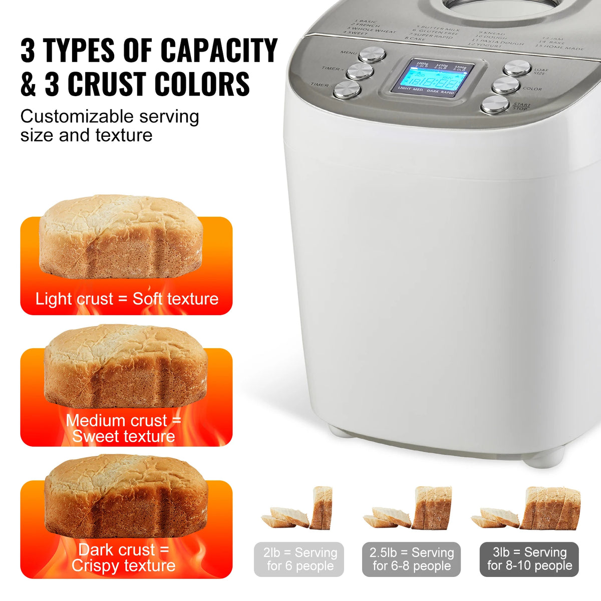 Succebuy Lb Bread Maker 15-In-1 Dough Machine Nonstick