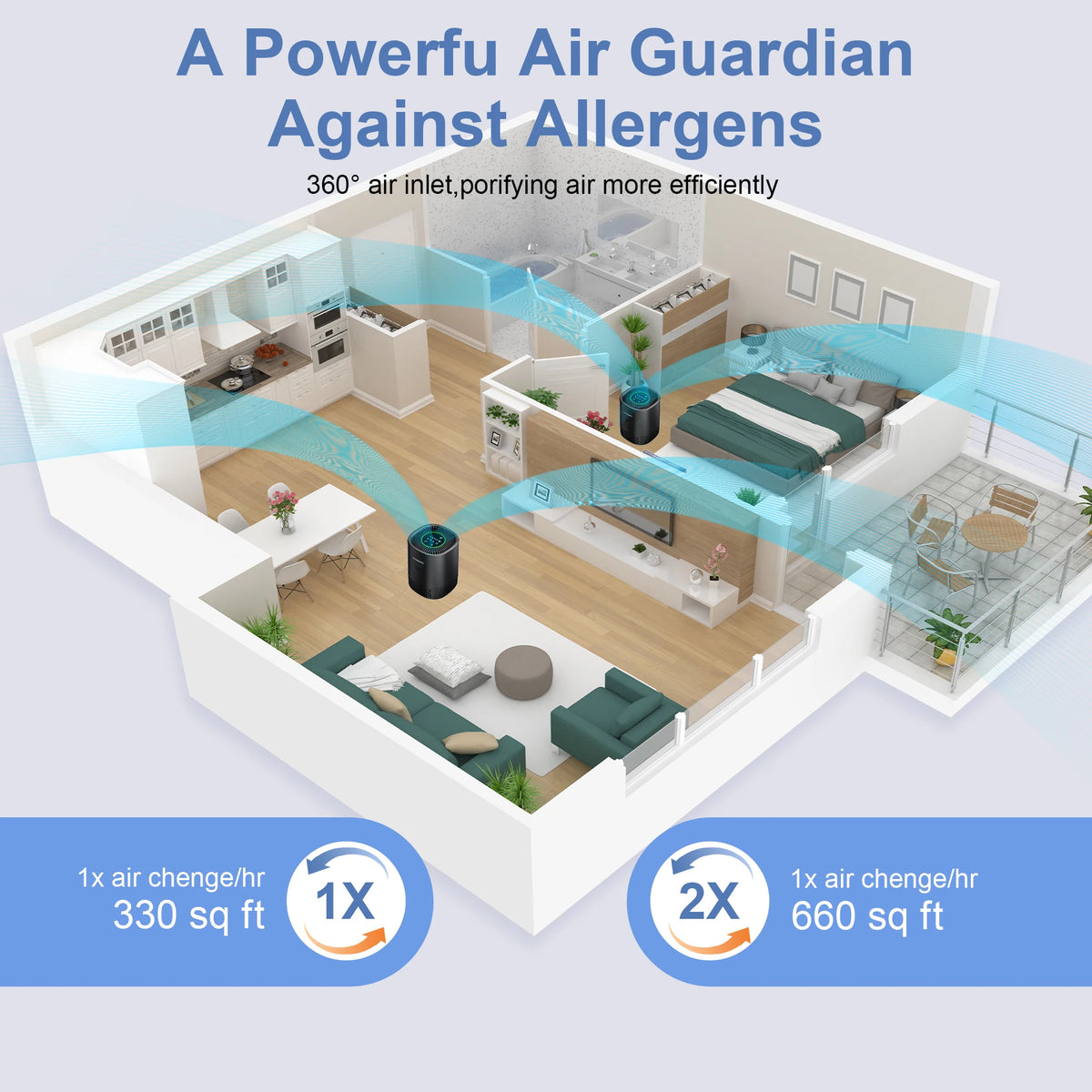 Chuboor Air Purifiers Bedroom Filter Cleaner Sponge Filters