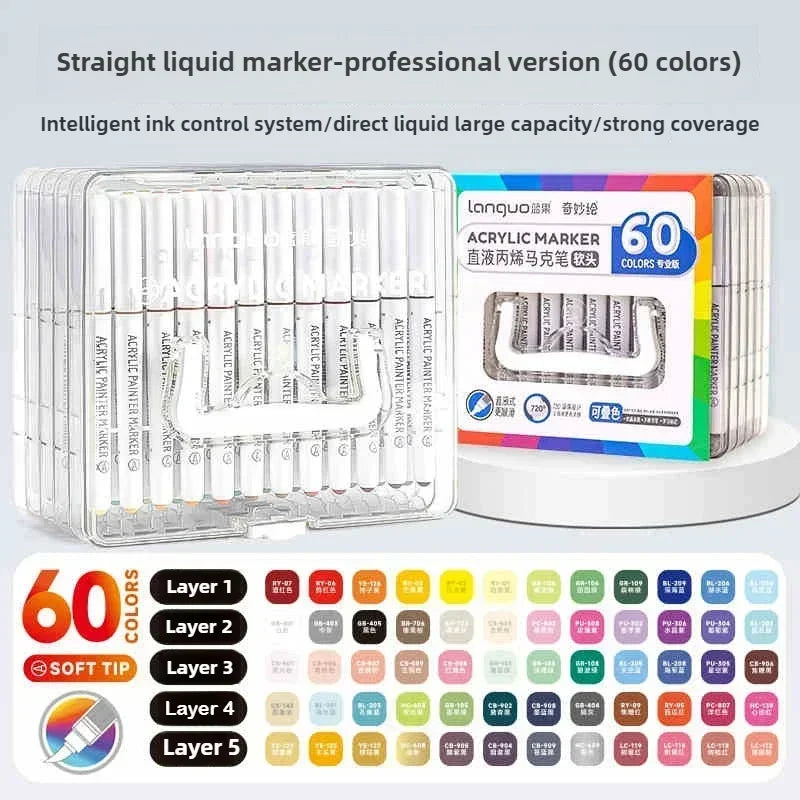 Languo 288/9 Colors Direct Liquid Acrylic Marker Soft