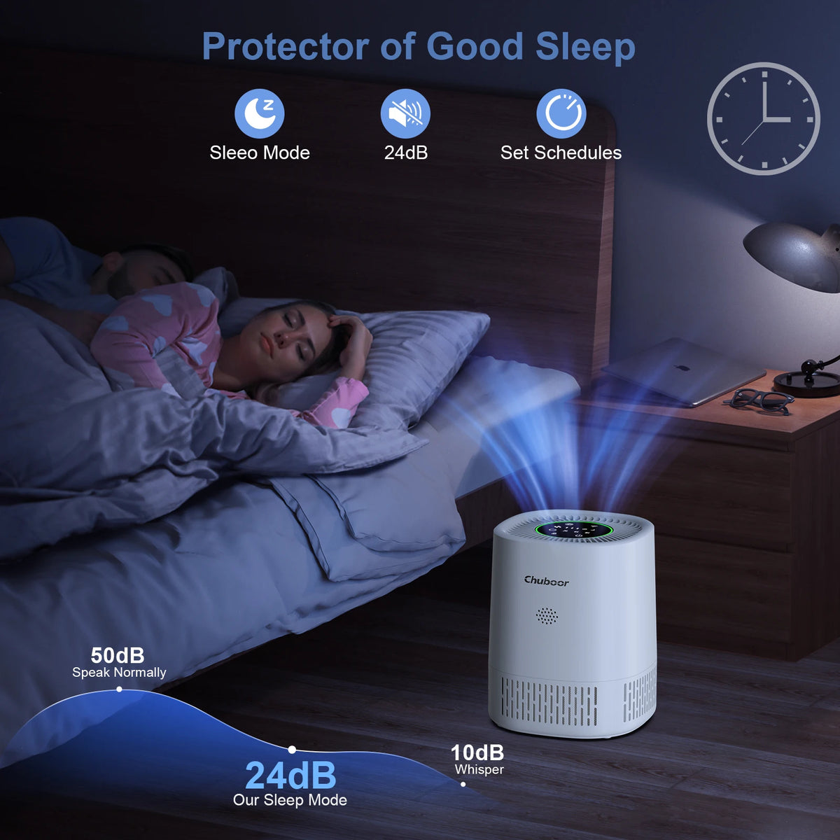 Chuboor Air Purifiers Bedroom Filter Cleaner Sponge Filters