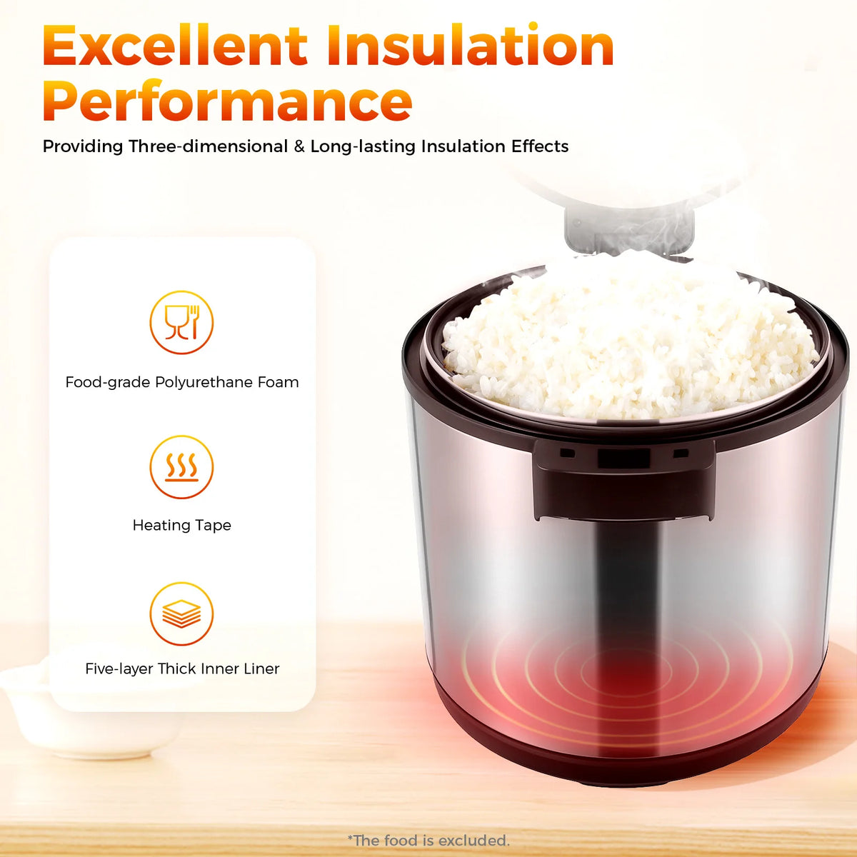 110w 110v Commercial Rice Warmer Insulation Rice Cooker