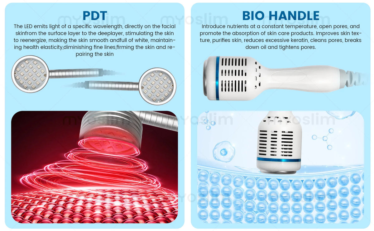 14 In Hydro Beauty Skin Care Master Machine