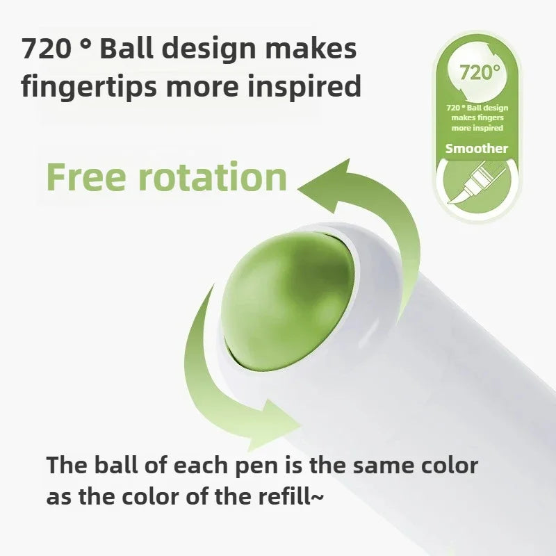 Languo 288/9 Colors Direct Liquid Acrylic Paint Pens
