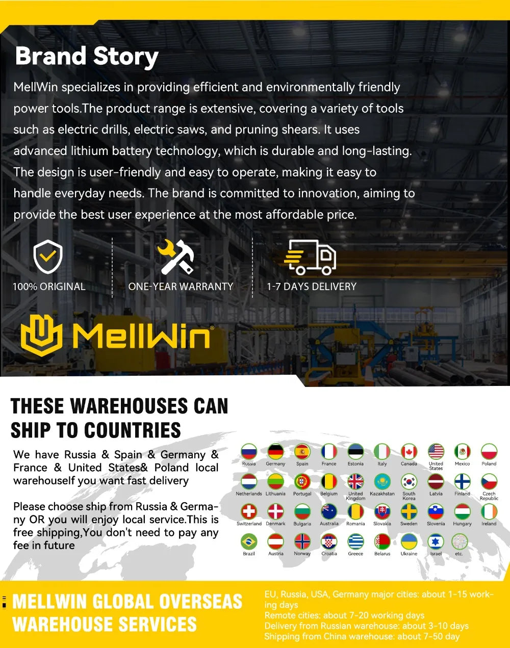 Mellwin 12000psl Cordless High Pressure Electric Grease Machine