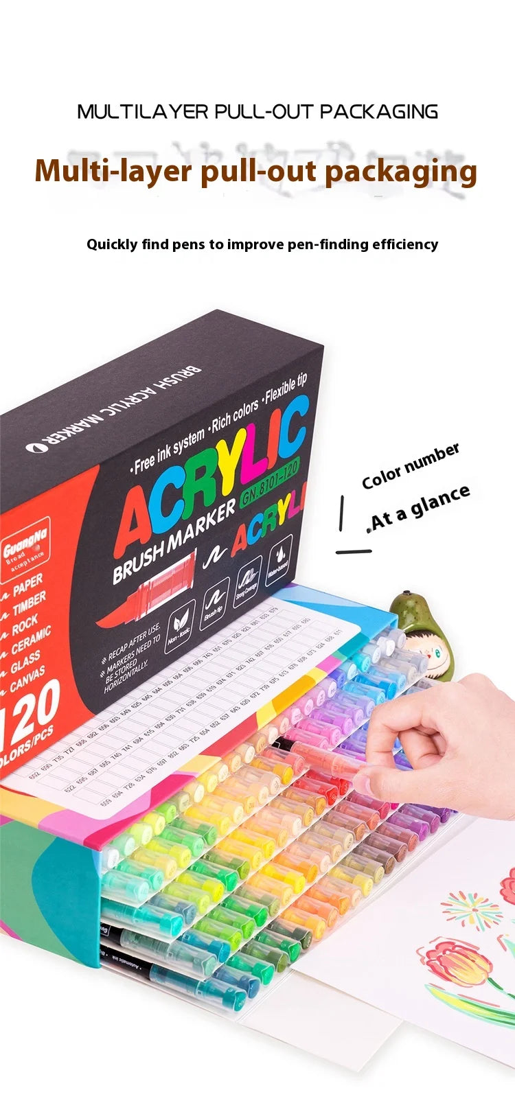 12 To 240 Colors Acrylic Paint Pens Multi
