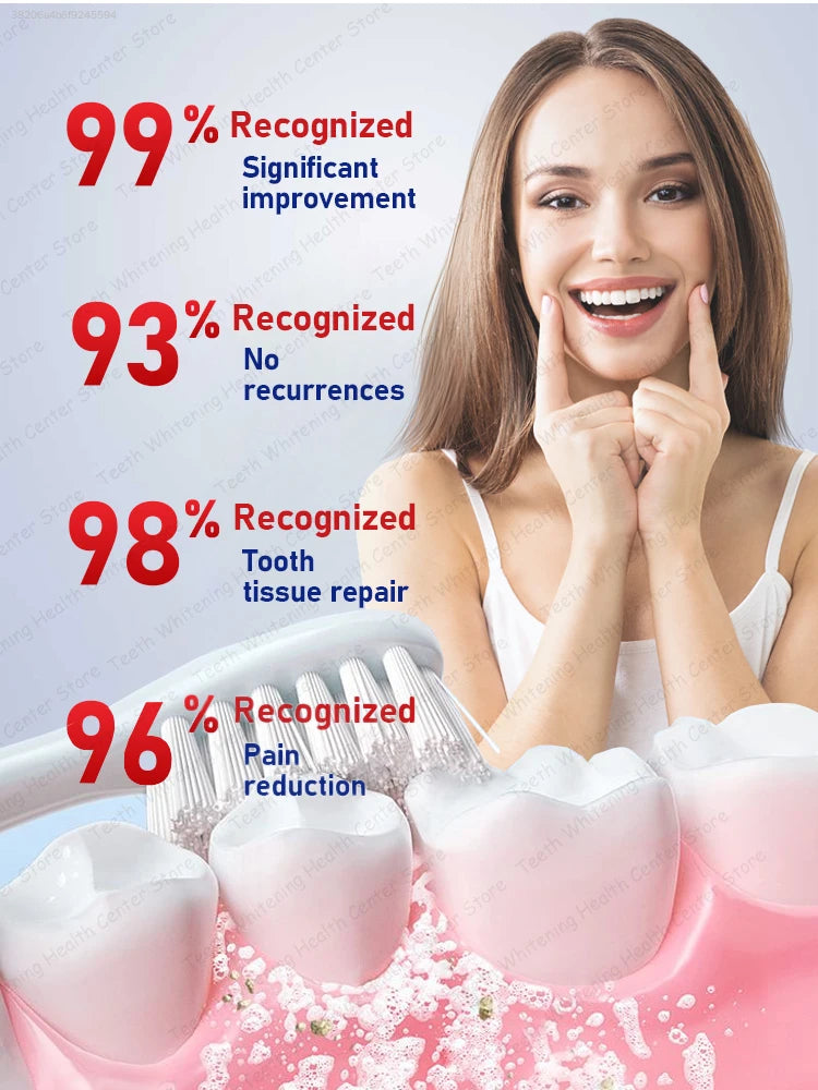 Toothpaste Is Loved By 99 Of Customers Who