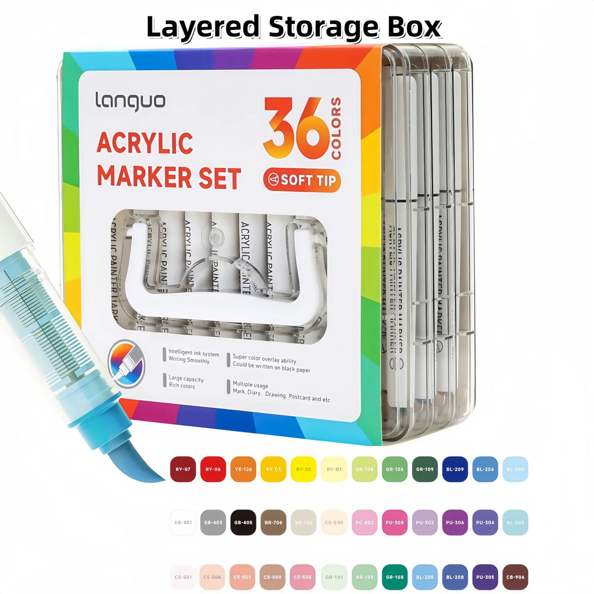 Automatic Ink Control Acrylic Paint Markers Handbags Styles