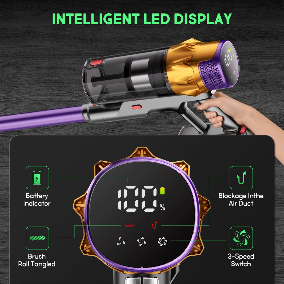 Daccormax Cordless Stick Vacuum Cleaner 65000pa 8-Layer Hepa