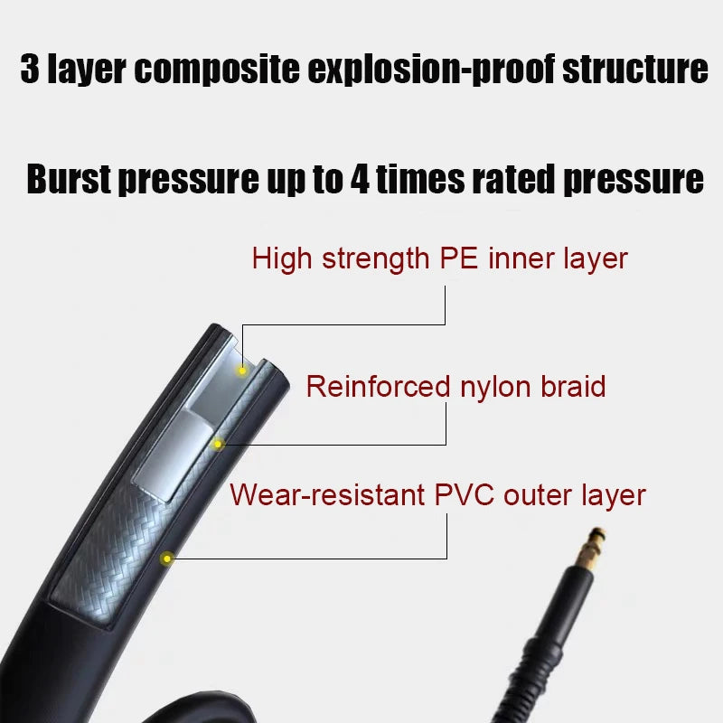 8-20m High Pressure Washer Hose Pipe Water Cleaning
