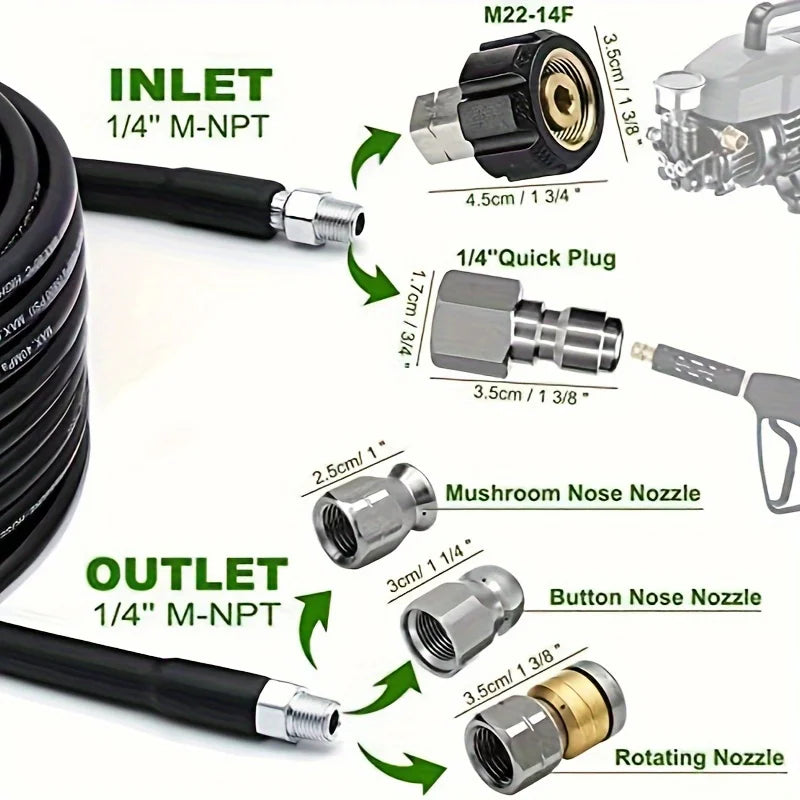 Sewer Jetter Kit 100 Ft Pressure Washer Drain