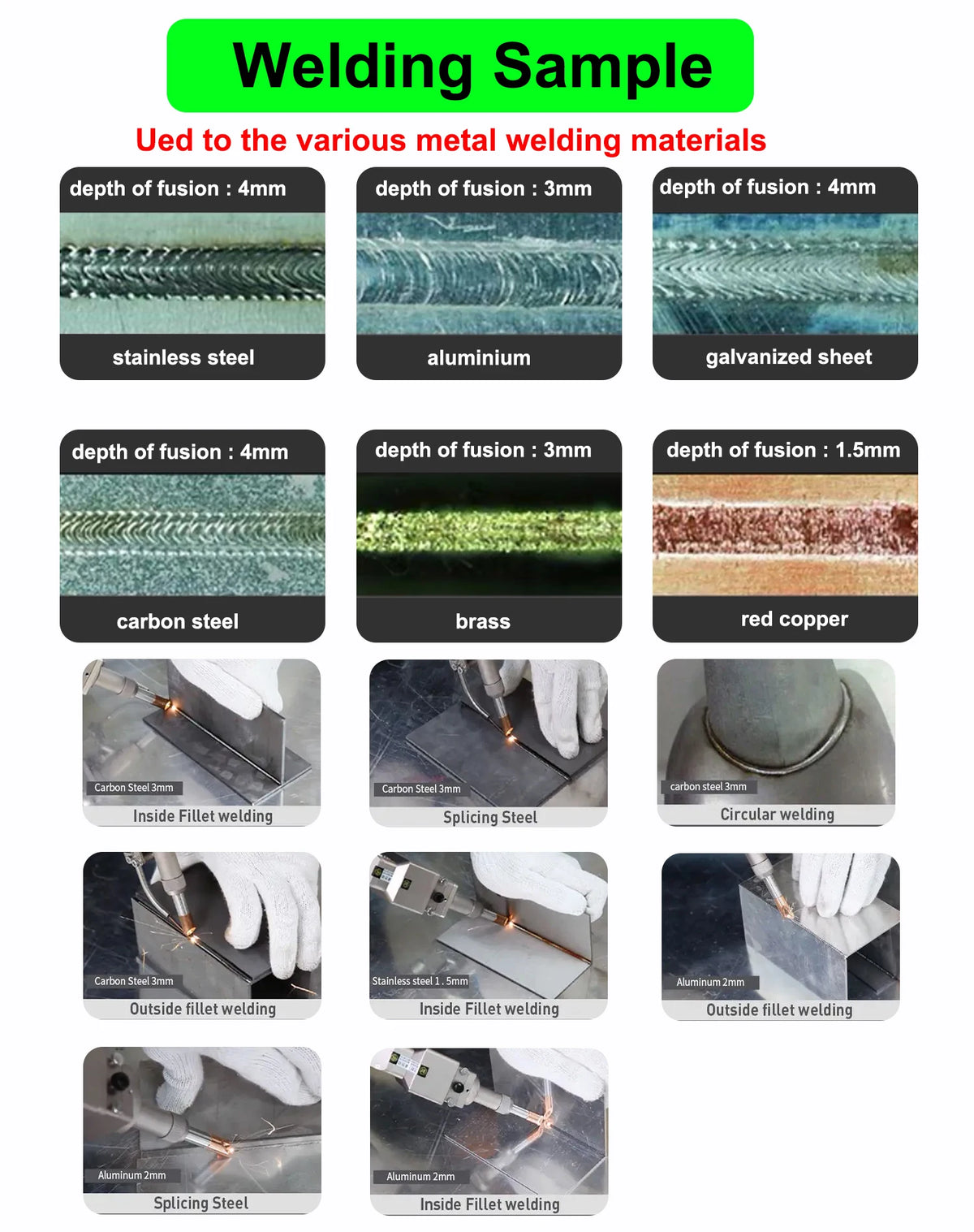 3000w In Fiber Laser Welding Cutting Cleaning Soldering