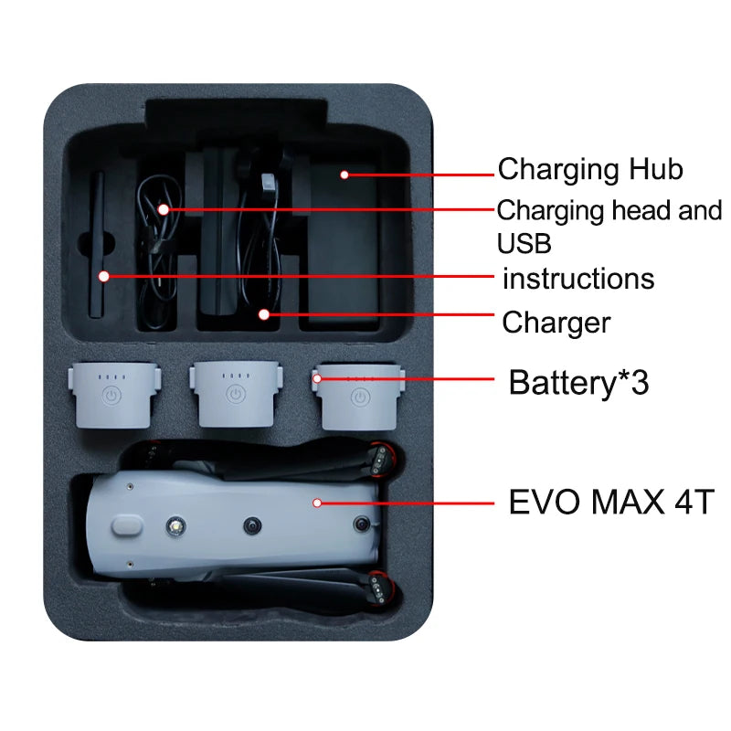 Storage Bag Backpack Evo Max 4t Safety Protection