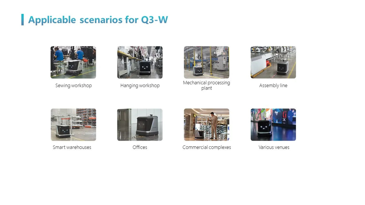 Ounitech Q3-G Commercial Floor Cleaning Robot 3-In-1 Sweep