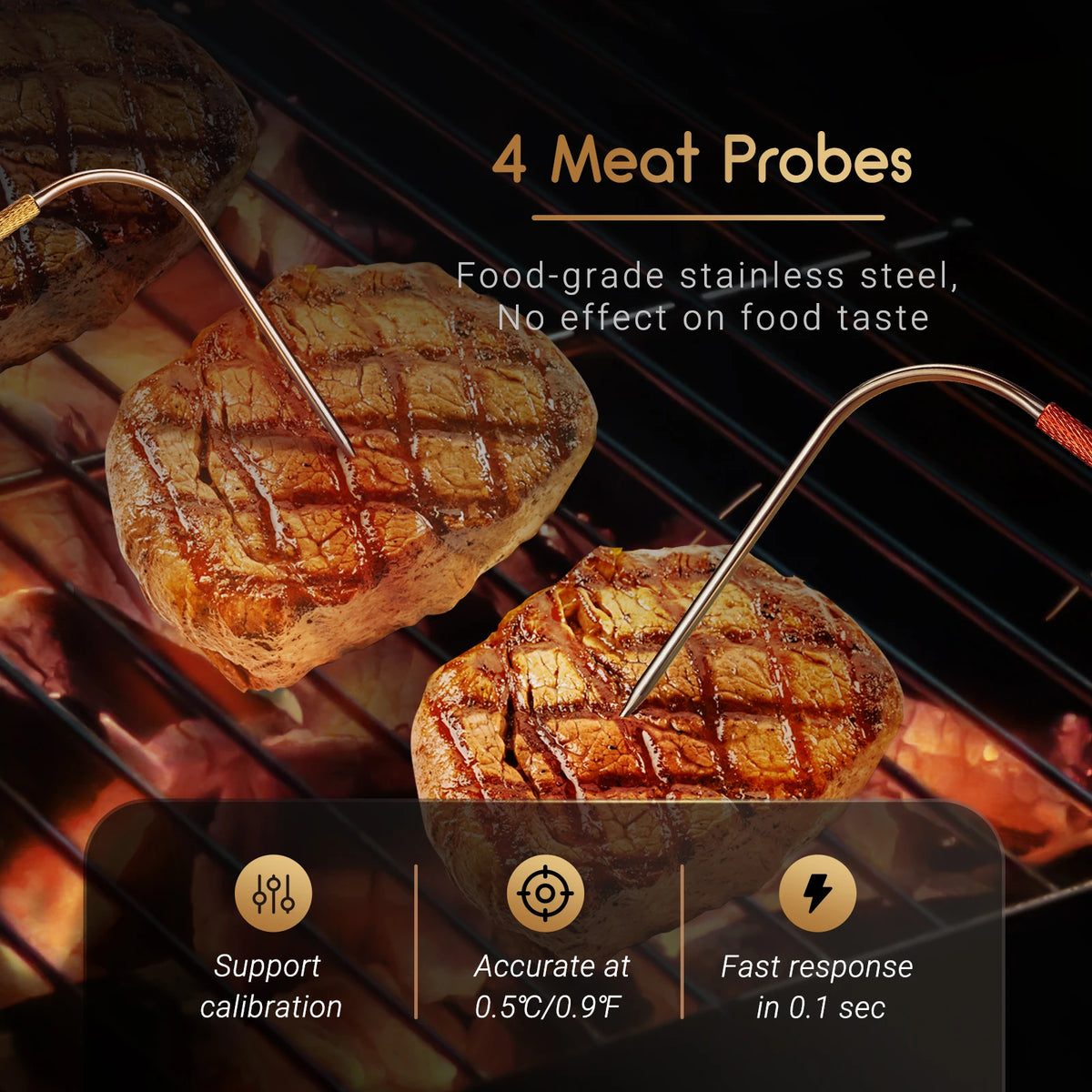 Inkbird Ibt-26s Wireless Meat Thermometer Wifi Digital Grill