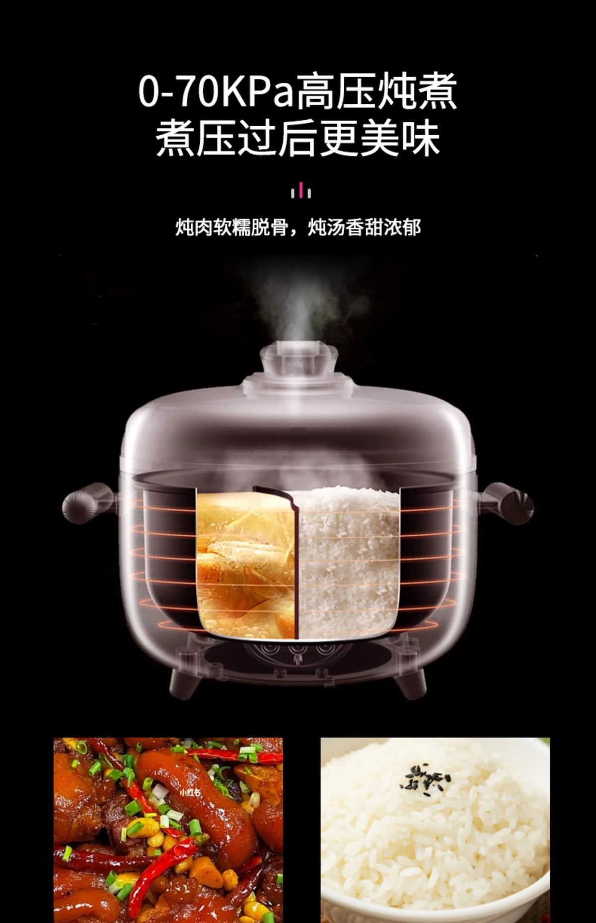 Rice Cooker Three-Compartment Inner Pot Electric Pressure Cooker