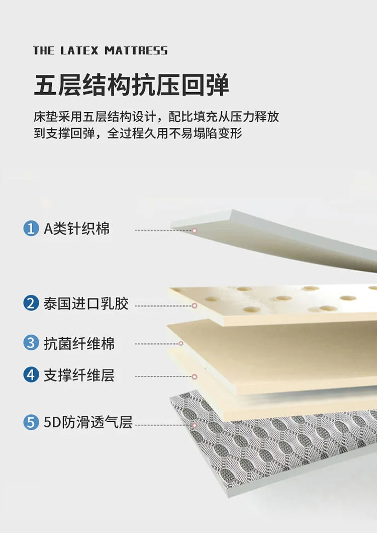 Latex Foam Mattress Topper Bed Thicken Memory Sponge