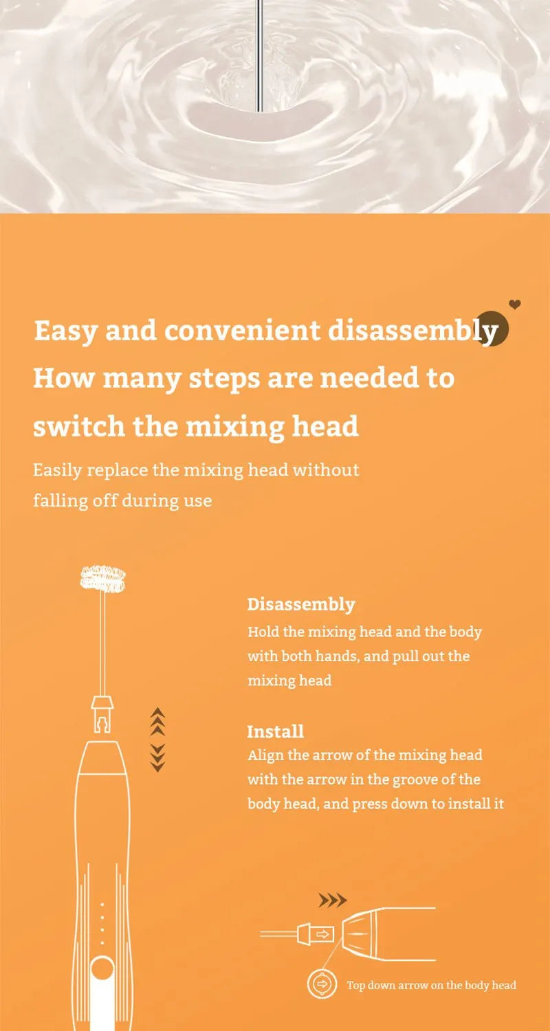 Mini Electric Milk Foamer Blender Wireless Coffee Whisk