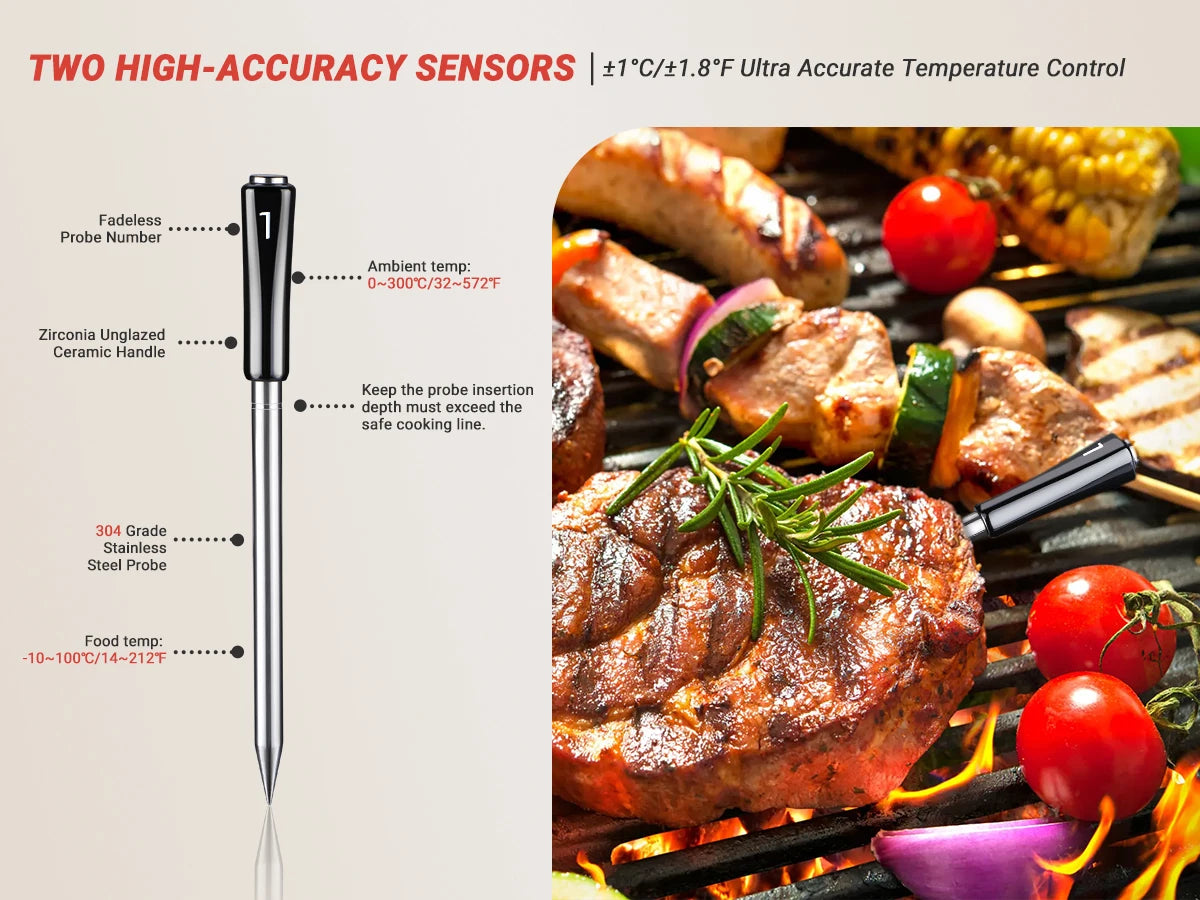 Inkbird Int-14-Bw Wifi Bluetooth Meat Thermometer Probes Wireless