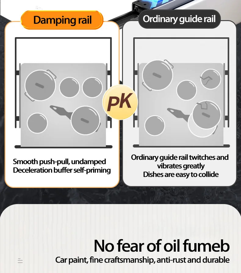 Under-Sink Cabinet Drawer Slide Pull-Out Draining Shelf