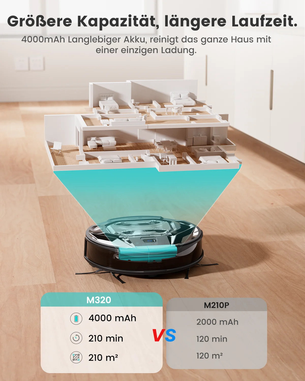 Lefant M320 Robot Vacuum Cleaner 000 Pa Suction