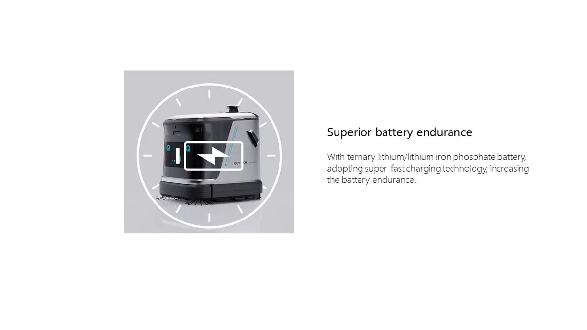 Ounitech Q3-G Commercial Floor Cleaning Robot 3-In-1 Sweep
