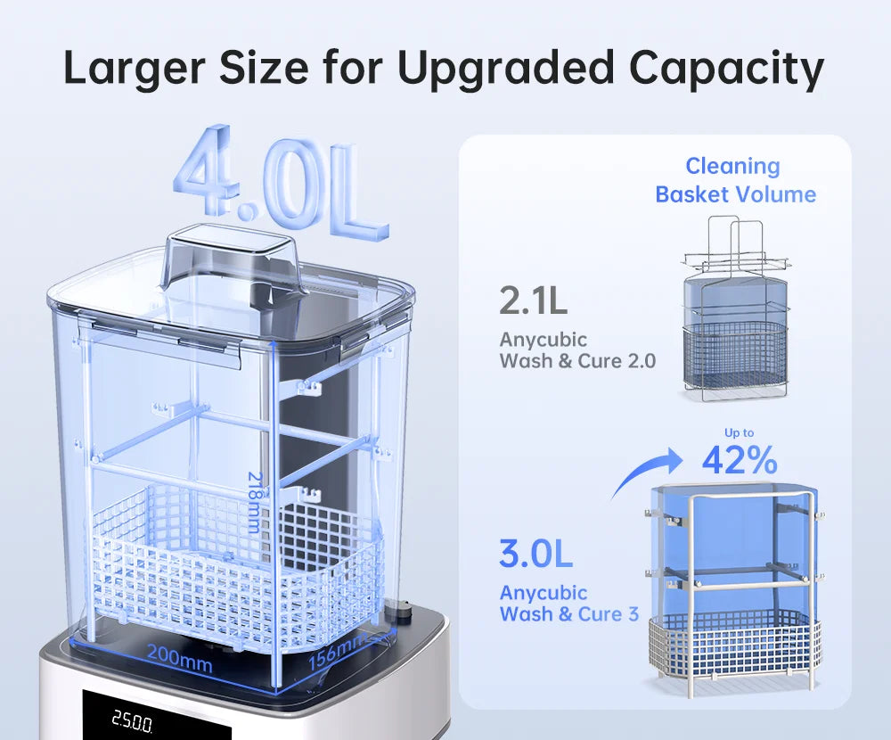 Anycubic Wash & Cure Curing Washing Machine Sla