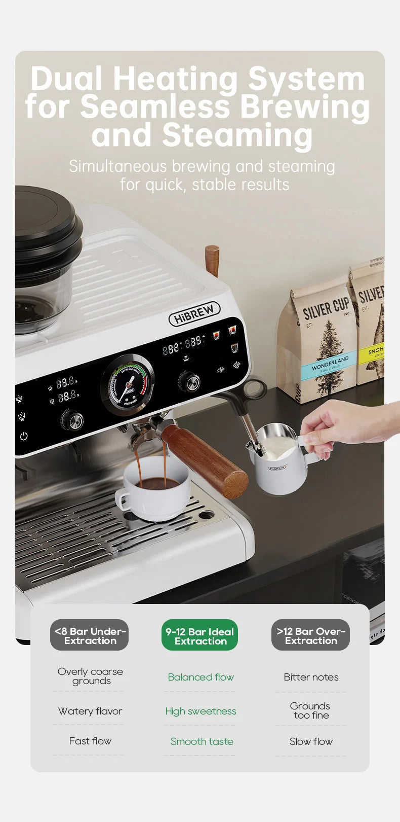 Hibrew Dual Ther Oblocks Barista Pro Espresso Machine