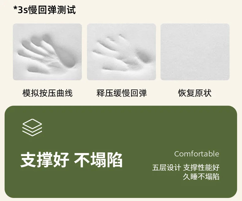 Sponge Mattress Elastic Cushion Double Foldable Memory Foam