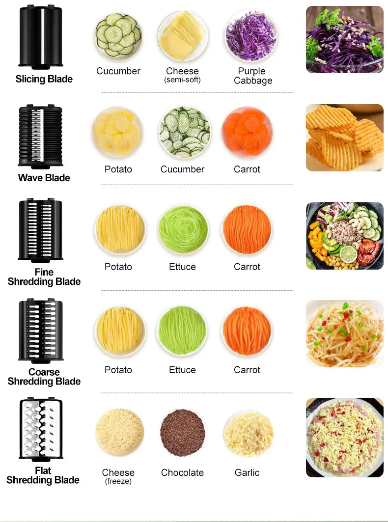 Sokany1180 Vegetable Cutter Slicer Shredder Carrot Potato