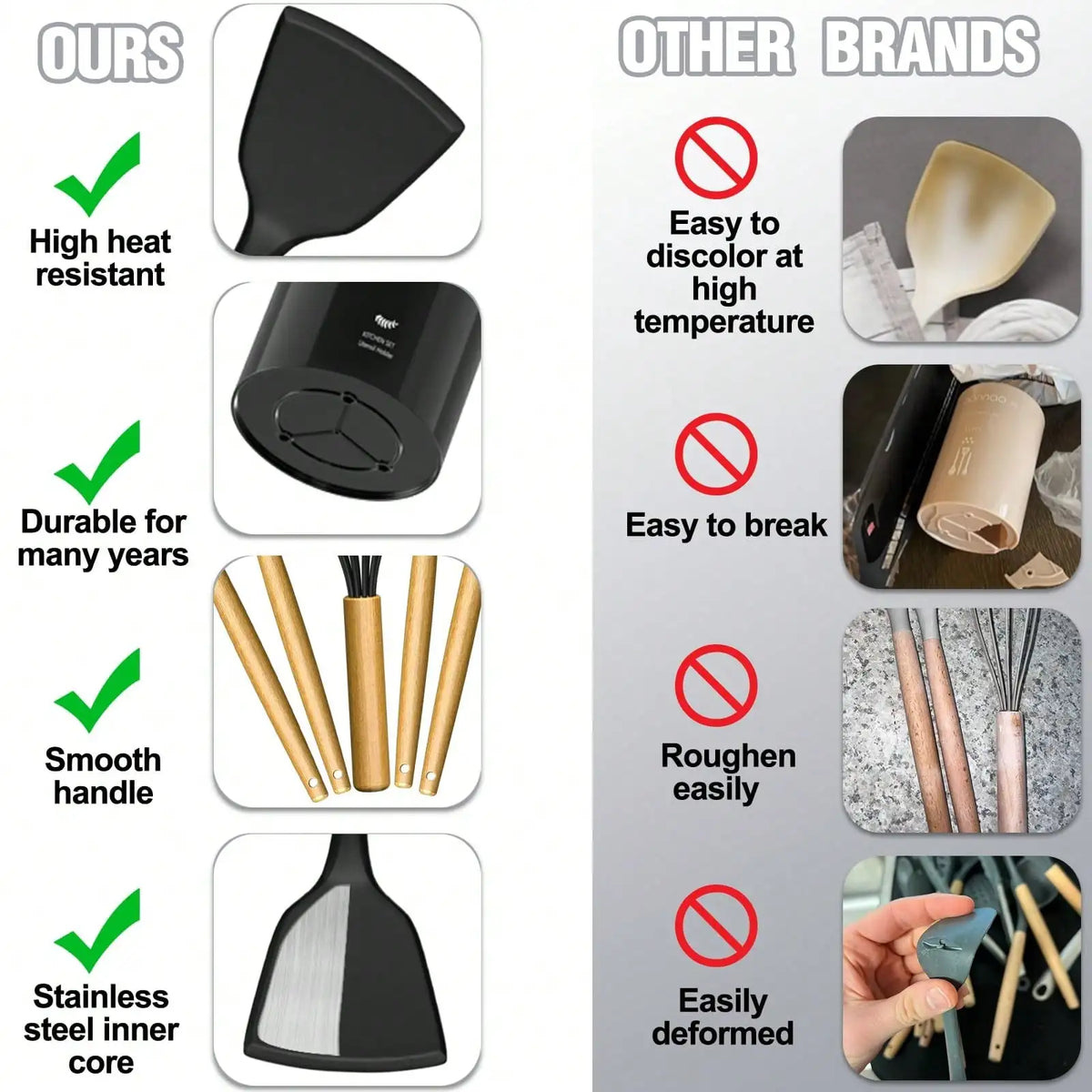 Silicone Utensils Modern Cooking Utensil 34 Black Heat