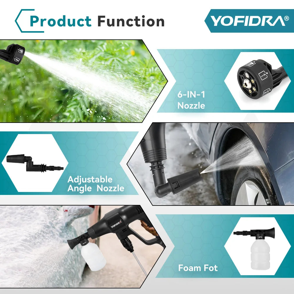 Yofidra 200bar Brushless High Pressure Car Washer Water