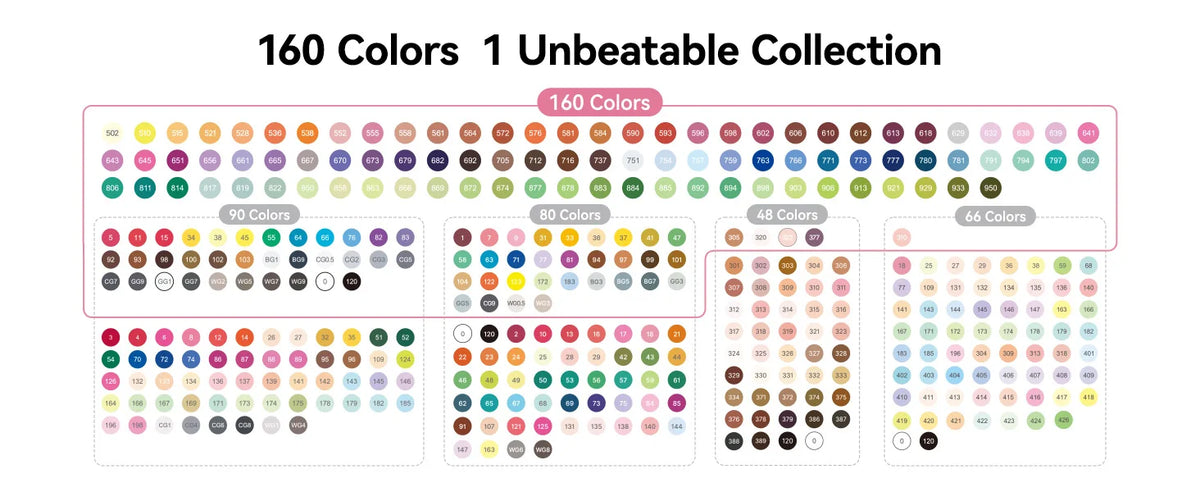 Arrtx Alcohol Markers 160 Color Brush Chisel Dual