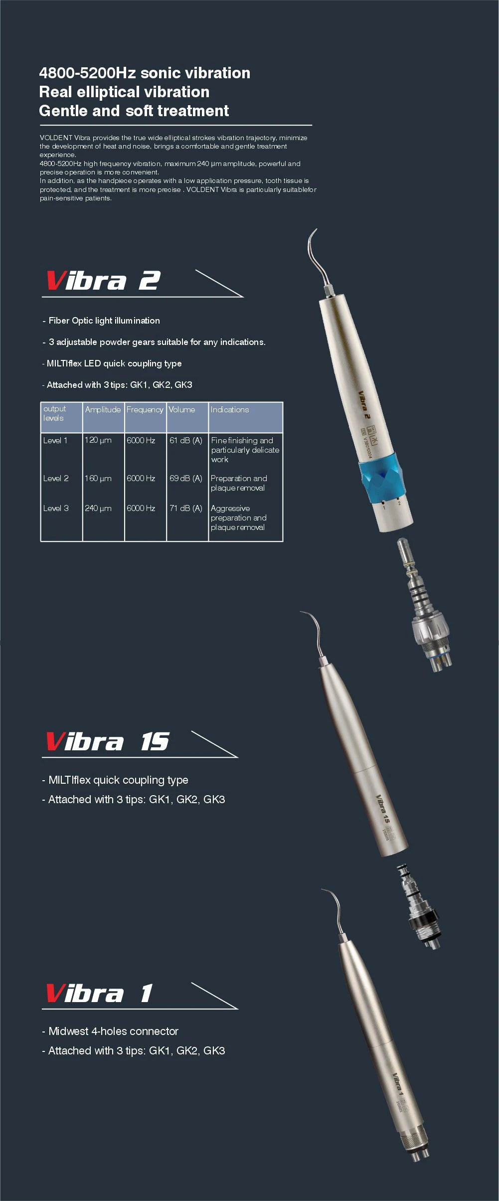 Dental Ultrasonic Air Scaler Holes Handpiece Quick Coupler