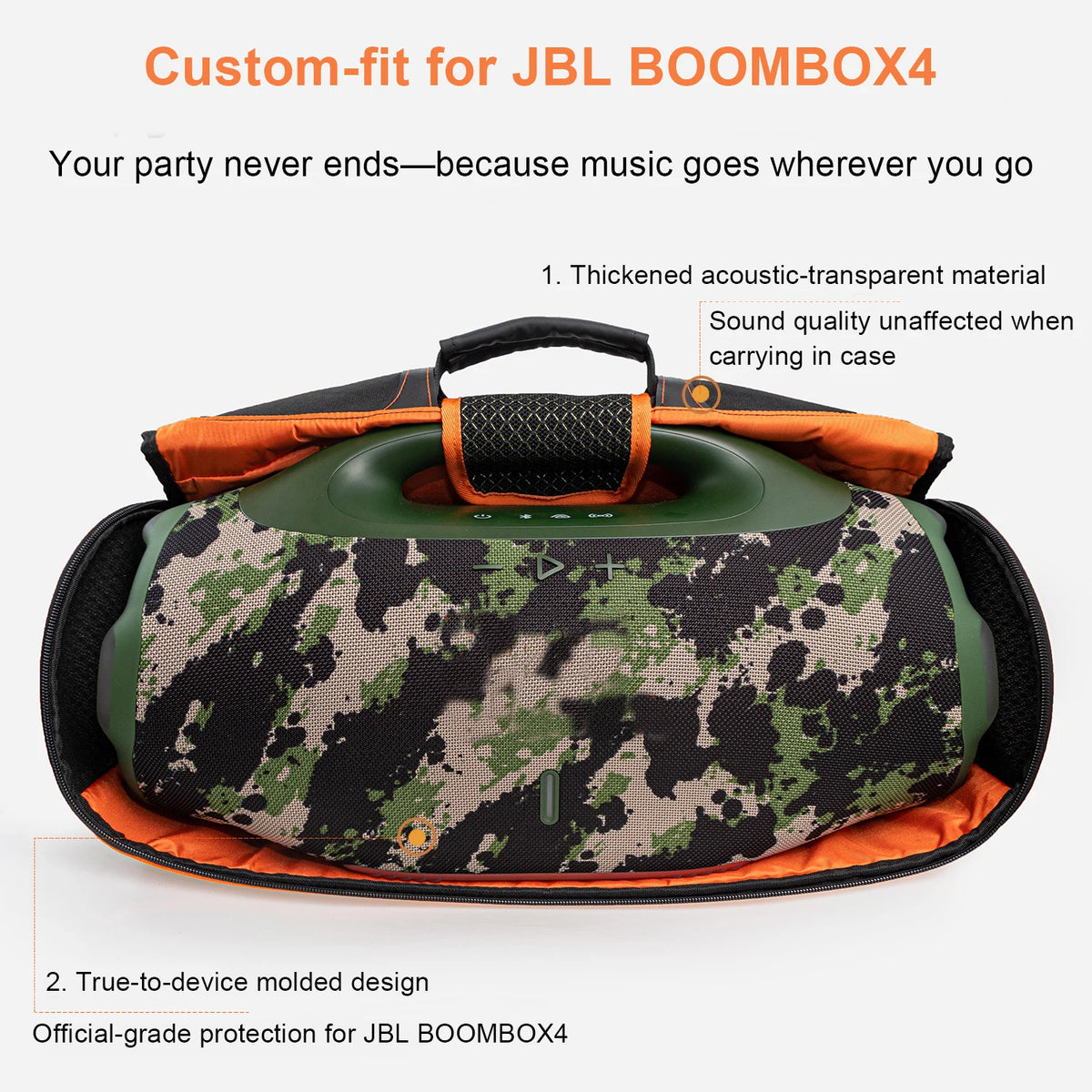 Jbl Boombox Speaker Storage Bag - Wireless Bluetooth-Compateble